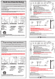 Rona STANDARD Operating Instructions