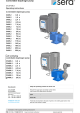 Sera C 409.2 Operating Instructions Manual