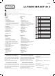 Valex LI-TECH IMPACT 212 Manual
