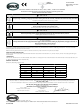 Sioux Tools 1292 Instructions Manual