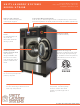 UNITY LAUNDRY SYSTEMS UTS40B Quick Start Manual