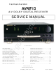 Harman Kardon AVR210 Service Manual