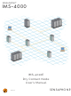 Sensaphone IMS-4010E User Manual