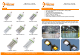 HTM Lighting Solutions CLW-LED-20WA2 Instruction Manual