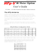 Ventenna HFp-V User Manual