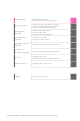 Toyota GR YARIS Quick Manual