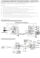 Finest Security Systems Active Series Quick Start Manual