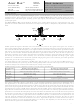 LOGIC RAIL Block Animator Instructions Manual