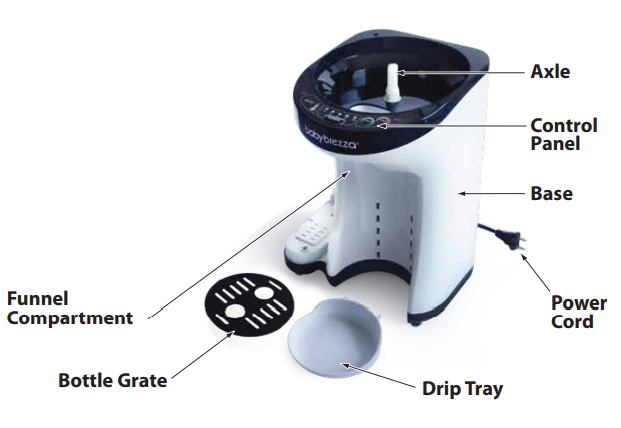 Formula Pro Components Step 2