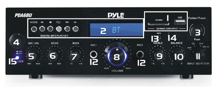 Remote Control For Pyle PDA6BU, PDA7BU, PDA65BU, PDA8BUWM, PPRE70BT, PFA600BU