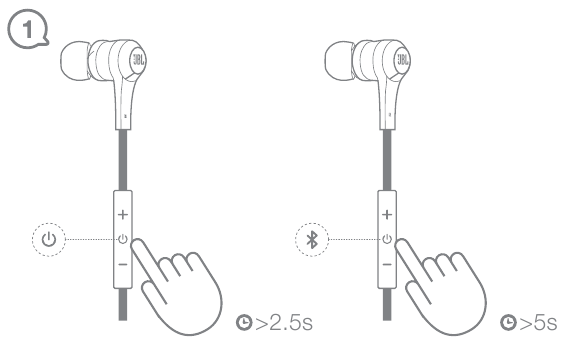 JBL Bluetooth Headset J46BT Quick Start Guide | ManualsLib