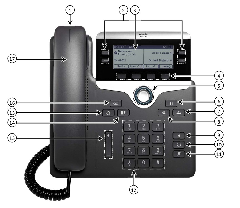 Cisco IP Phone 7841 Quick Reference Guide ManualsLib