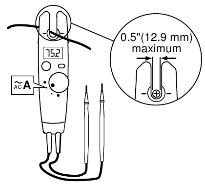 Measuring AC Current (A)