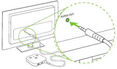 Optional: Connecting to an audio device using the audio socket