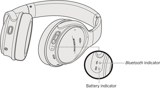 Bose Quietcomfort 35 Wireless Kopfhörer Ii Akku Tauschen www.manualslib.com