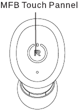 TOZO T10 Earbuds User Manual | ManualsLib