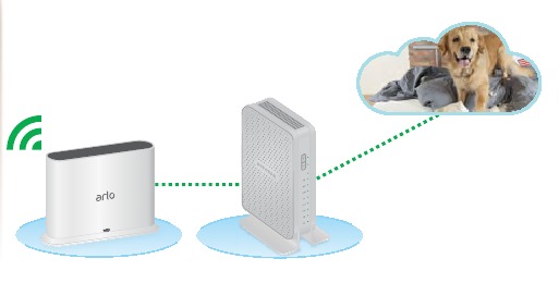 Arlo Pro 2 Quick Start Guide | ManualsLib