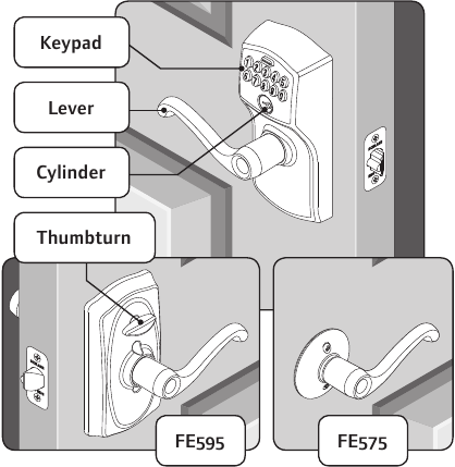 Schlage Keypad Locks User Manual