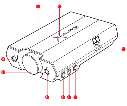 ARCHITECTURE, CONTROLS & CONNECTORS FRONT VIEW