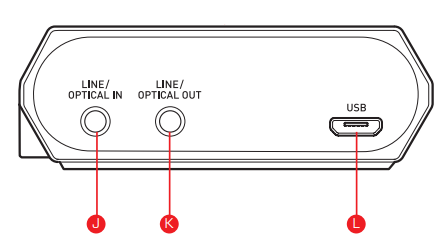 ARCHITECTURE, CONTROLS & CONNECTORS BACK VIEW