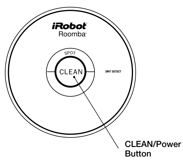 Irobot Roomba 600 Series Manual ManualsLib
