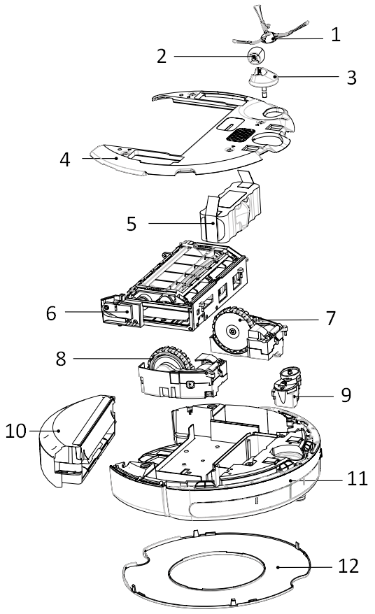 Irobot Roomba 600 Series Manual ManualsLib