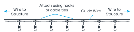 ATOMI Smart Color String Lights Manual | ManualsLib