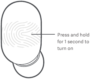 Single Earbud Usage