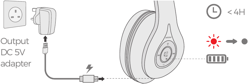 Charge Battery