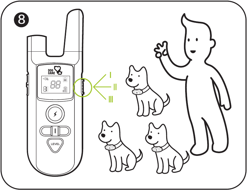 Dog Care Shock Collar TC05 Manual ManualsLib