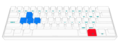 Direction Keys