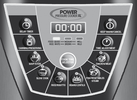 Power Pressure Cooker XL PPC770 Manual | ManualsLib