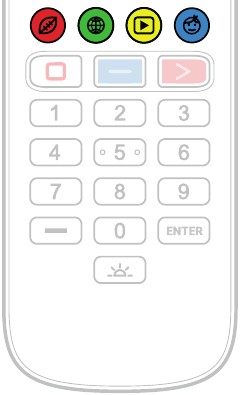 CHANNEL SHORTCUT MACROS