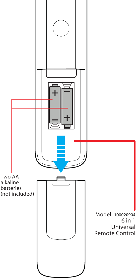 Installing the Batteries Step 4