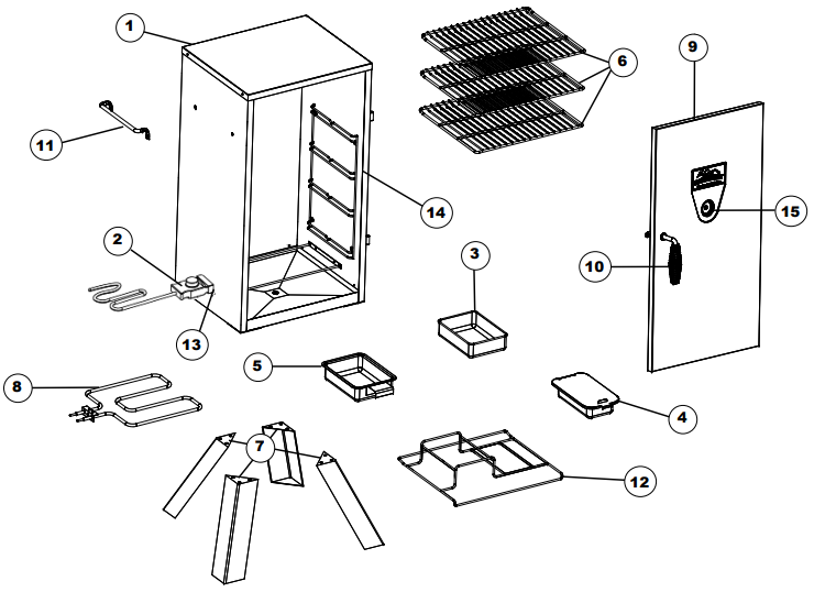 Masterbuilt Electric Smoker 20070712 manual ManualsLib