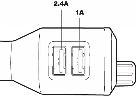 Scosche discount model btfm4