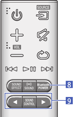 REMOTE CONTROL Step 2