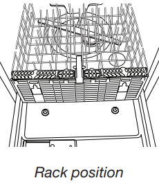 ANYWARE&trade; PLUS silverware basket Step 2
