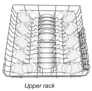 Whirlpool Dishwasher WDF520PADM Manual | ManualsLib