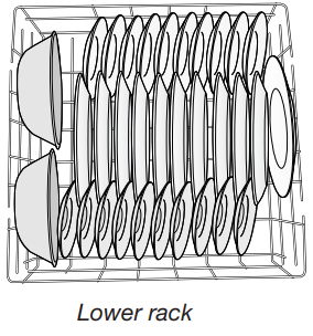 Prepare and Load the Dishwasher Step 2