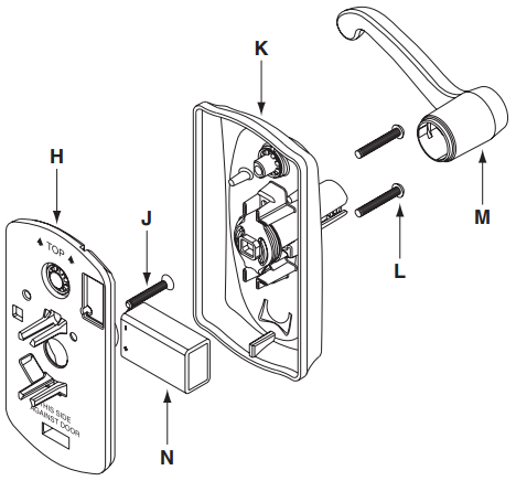 Schlage FE595 lock override screw location