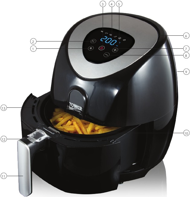 Tower Air Fryer T17024 Manual: Instructions, Recipes etc. | ManualsLib