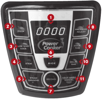 https://static-data2.manualslib.com/pdf7/287/28629/2862894-power_cooker/images/power-cooker-pc-wal2-digital-control-panel-overview-8d4a6.jpg