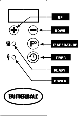 Temperature Mode