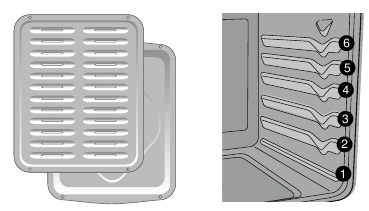 Figure 11: Broil pan and insert; Rack positions