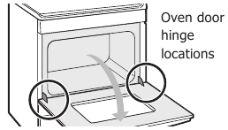 Figure 16: Door hinge location