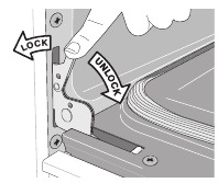 Figure 17: Door hinge locks
