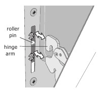 Figure 19: Replacement and location of hinge arm and roller pin