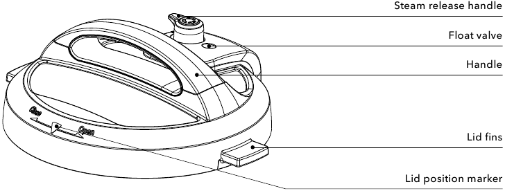 Instant Pot DUO Multi-Use Pressure Cooker Manual | ManualsLib