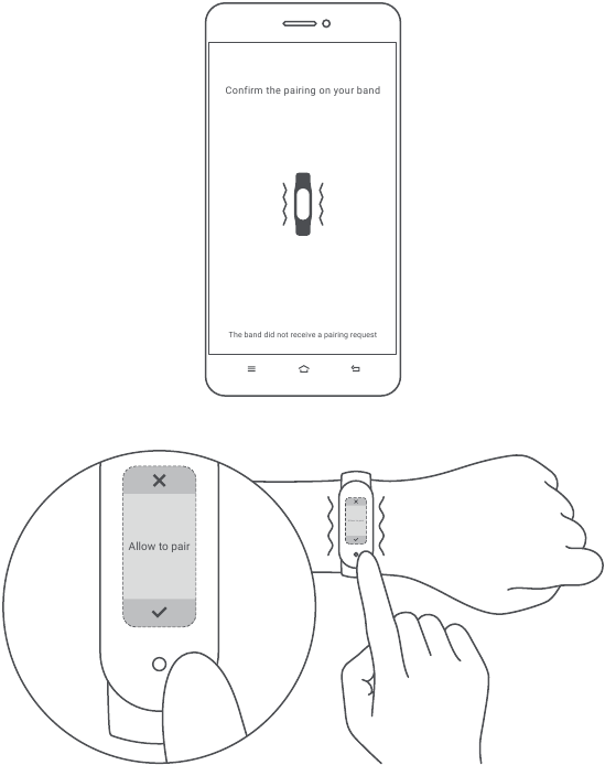 Xiaomi Mi Smart Band 5 Manual ManualsLib